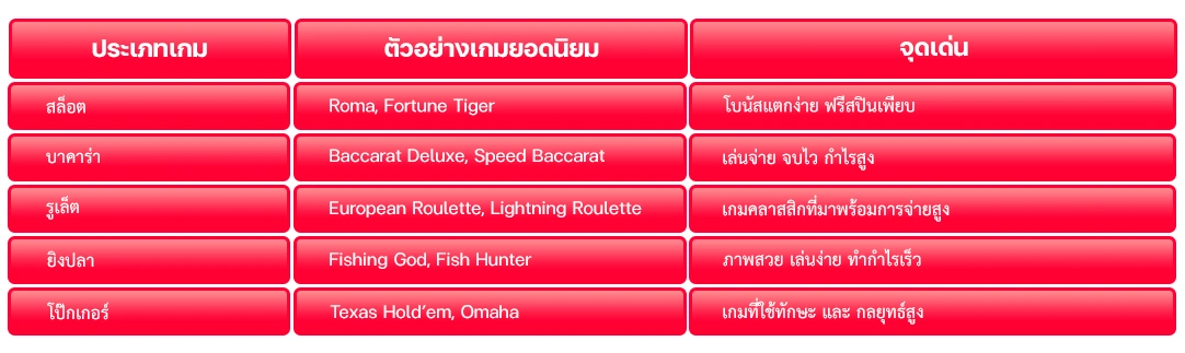 heng66